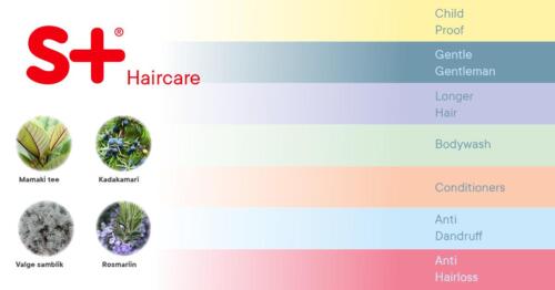 S+ Haircare